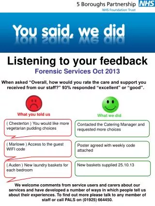 Listening to your feedback Forensic Services Oct 2013