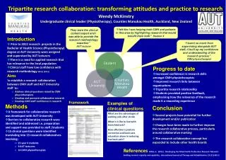 Tripartite research collaboration: transforming attitudes and practice to research