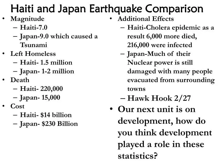 haiti and japan earthquake comparison