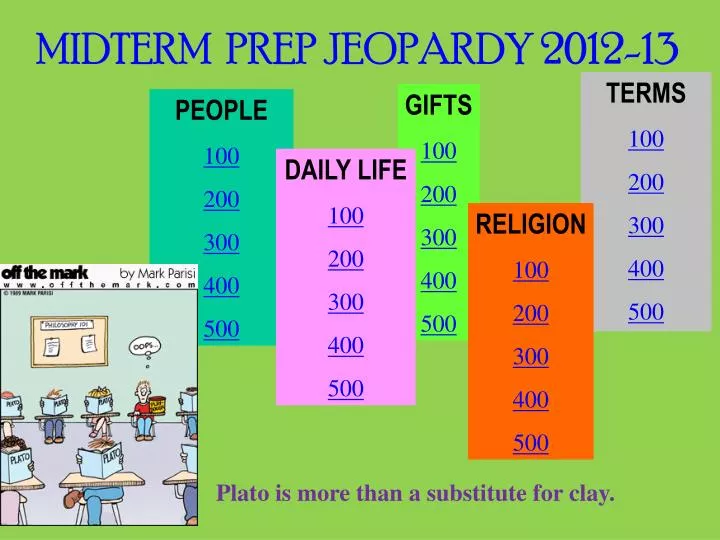 midterm prep jeopardy 2012 13