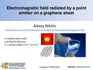 Electromagnetic field radiated by a point emitter on a graphene sheet