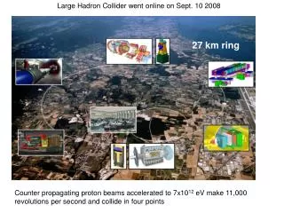 Large Hadron Collider went online on Sept. 10 2008