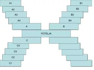 FOTELJA