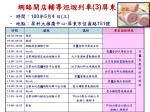 網路開店輔導巡迴列車 (3) 屏東 - slide 1