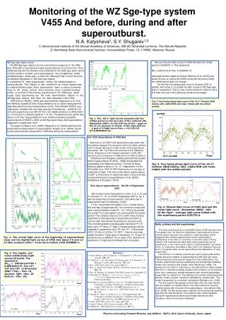 Monitoring of the WZ Sge-type system V455 And before, during and after superoutburst.