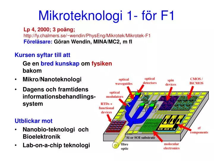 mikroteknologi 1 f r f1