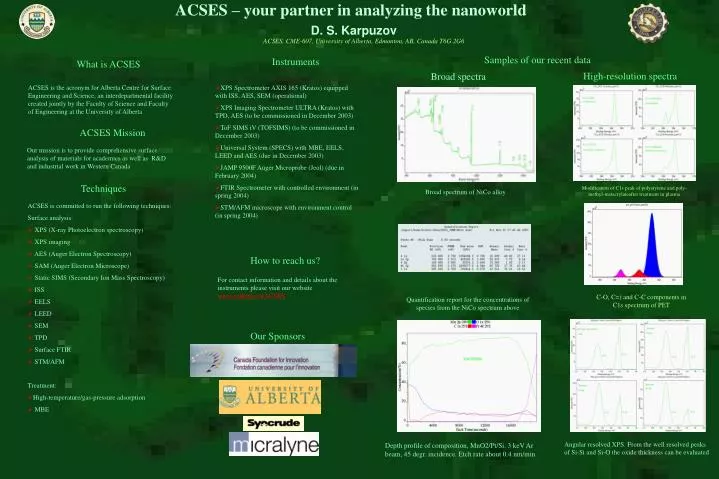 acses your partner in analyzing the nanoworld