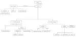 Analyser - slide 1