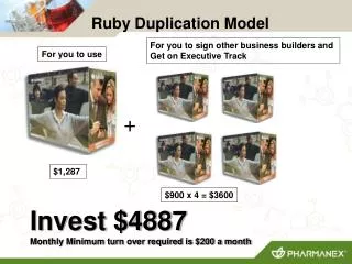 Ruby Duplication Model