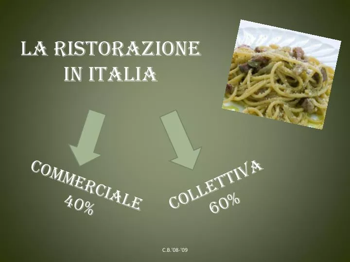 la ristorazione in italia