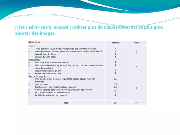 il faut a rer votre expos utiliser plus de diapositives crire plus gros ajouter des images