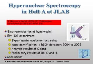 Hypernuclear Spectroscopy in Hall-A at JLAB