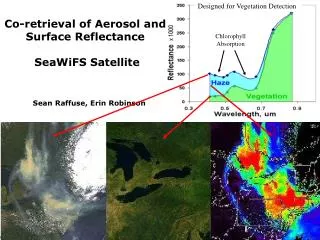 Co-retrieval of Aerosol and Surface Reflectance SeaWiFS Satellite