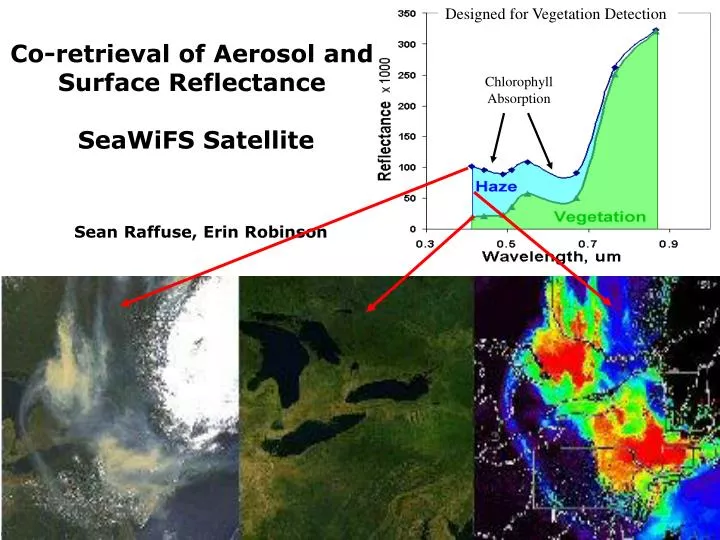 co retrieval of aerosol and surface reflectance seawifs satellite