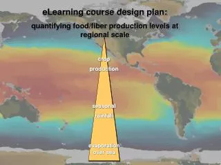 eLearning course design plan: quantifying food/fiber production levels at regional scale