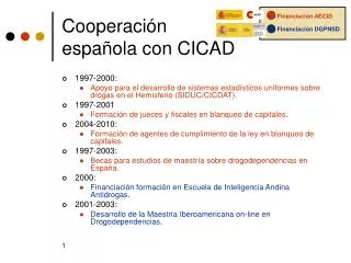 cooperaci n espa ola con cicad