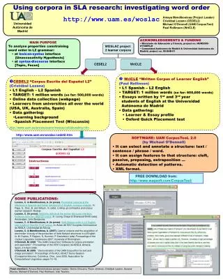 Using corpora in SLA research: investigating word order uam.es/woslac