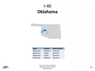 I-40 Oklahoma
