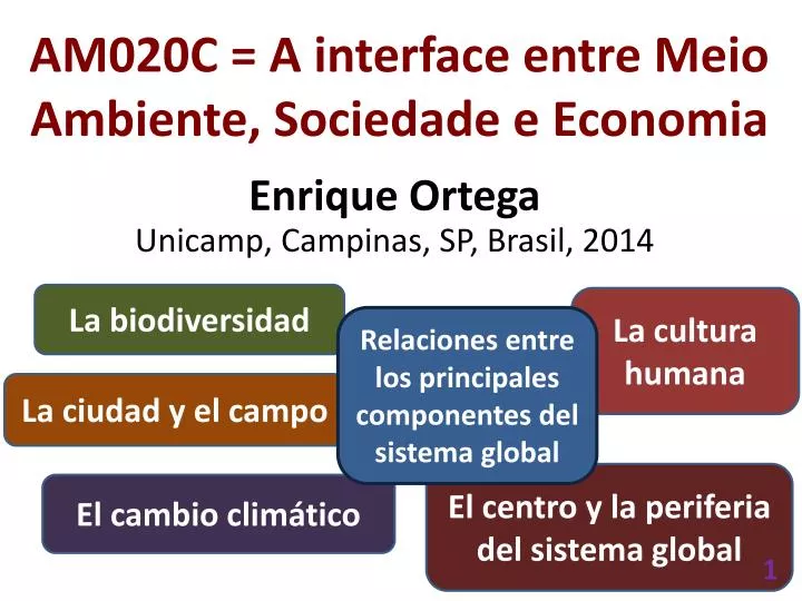 am020c a interface entre meio ambiente sociedade e economia