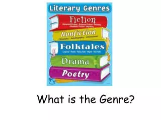 What is the Genre?