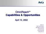 OmniReachsm: Messaging Service Solutions for Enterprises - slide 1