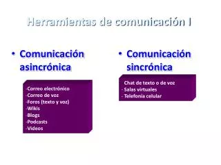 herramientas de comunicaci n i