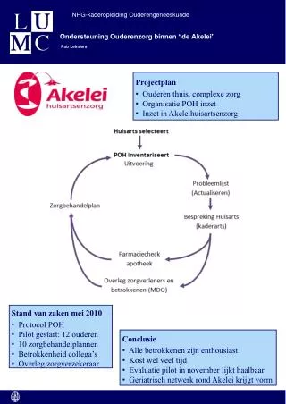 ondersteuning ouderenzorg binnen de akelei