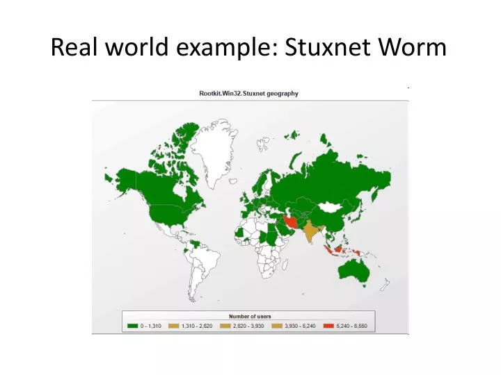 real world example stuxnet worm