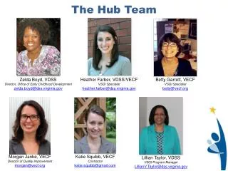 The Hub Team