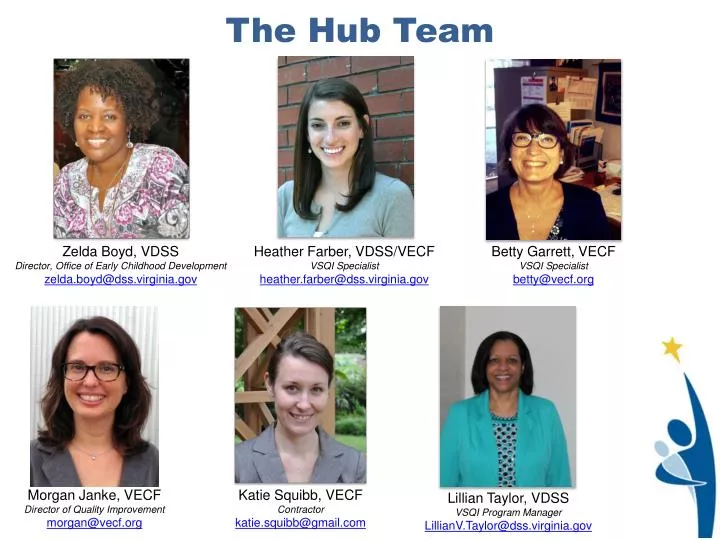 the hub team