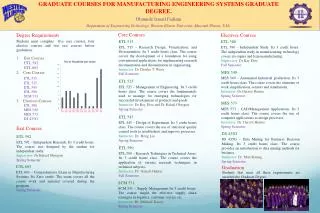 GRADUATE COURSES FOR MANUFACTURING ENGINEERING SYSTEMS GRADUATE DEGREE. Olatunde Ismail Fadimu