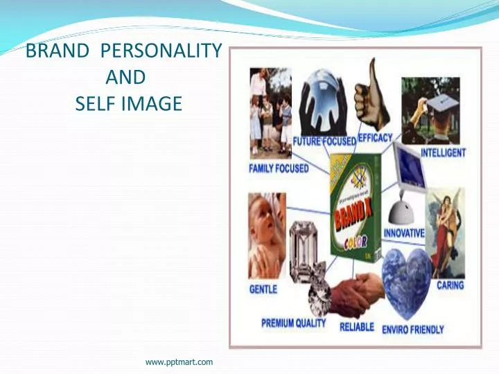 brand personality and self image
