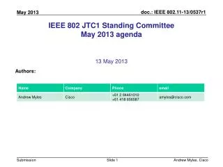 IEEE 802 JTC1 Standing Committee May 2013 agenda