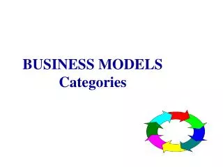BUSINESS MODELS Categories