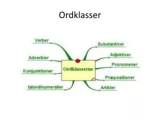 ordklasser