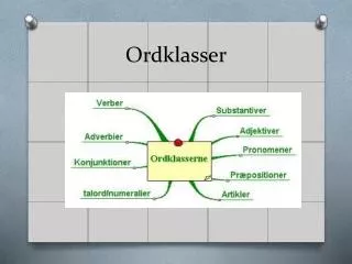 ordklasser