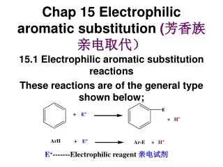 Chap 15 Electrophilic aromatic substitution ( ????????