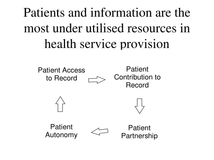 patients and information are the most under utilised resources in health service provision
