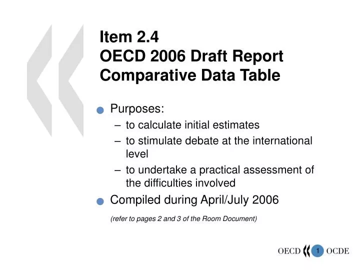 item 2 4 oecd 2006 draft report comparative data table