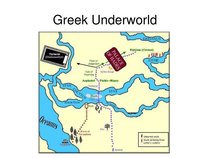 greek underworld