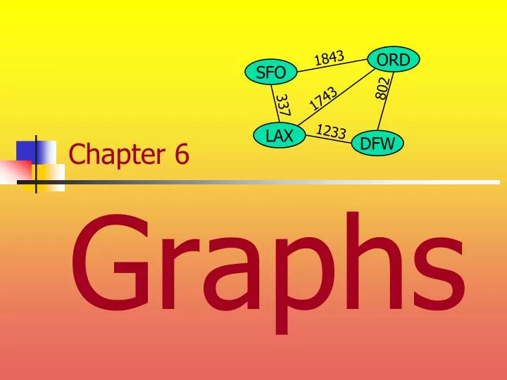 chapter 6 graphs