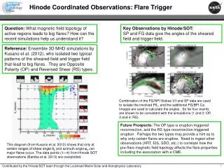 Hinode Coordinated Observations: Flare Trigger