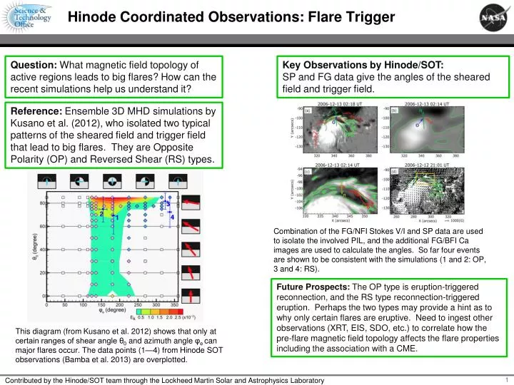 hinode coordinated observations flare trigger