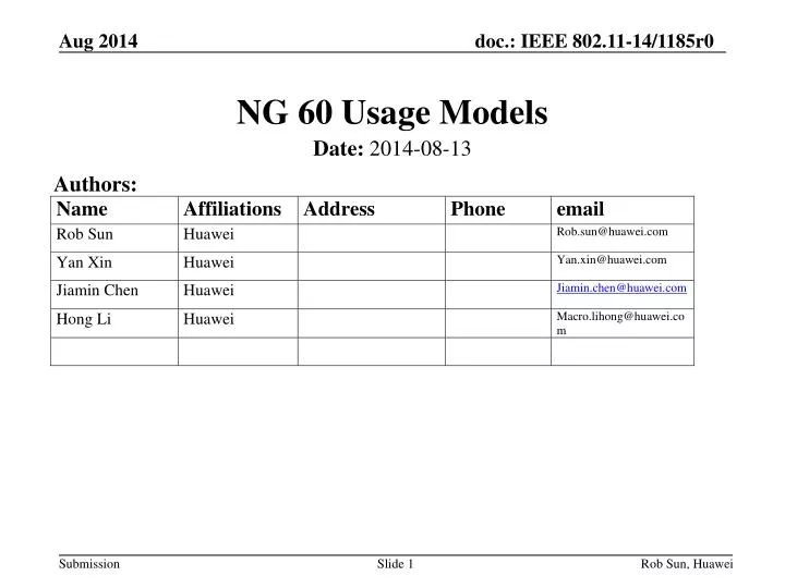 ng 60 usage models