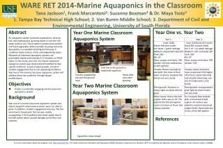WARE RET 2014-Marine Aquaponics in the Classroom
