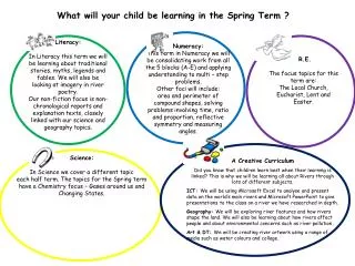 What will your child be learning in the Spring Term ?