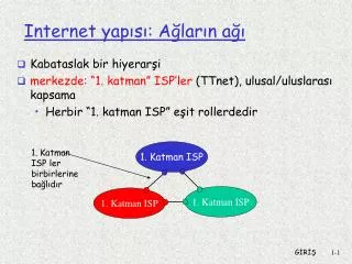 internet yap s a lar n a