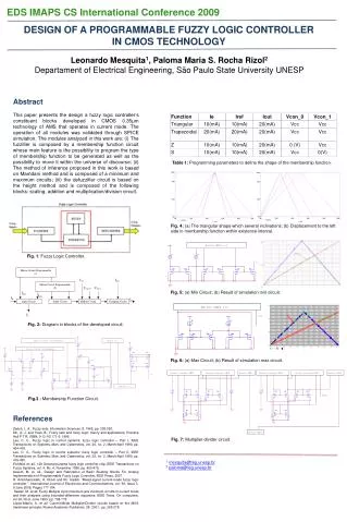 Design of a Programmable Fuzzy Logic Controller in CMOS Technology