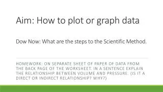 aim how to plot or graph data dow now what are the steps to the scientific method