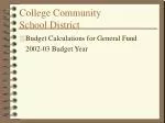 Budget Overview for 2002-03 General Fund in School District - slide 1